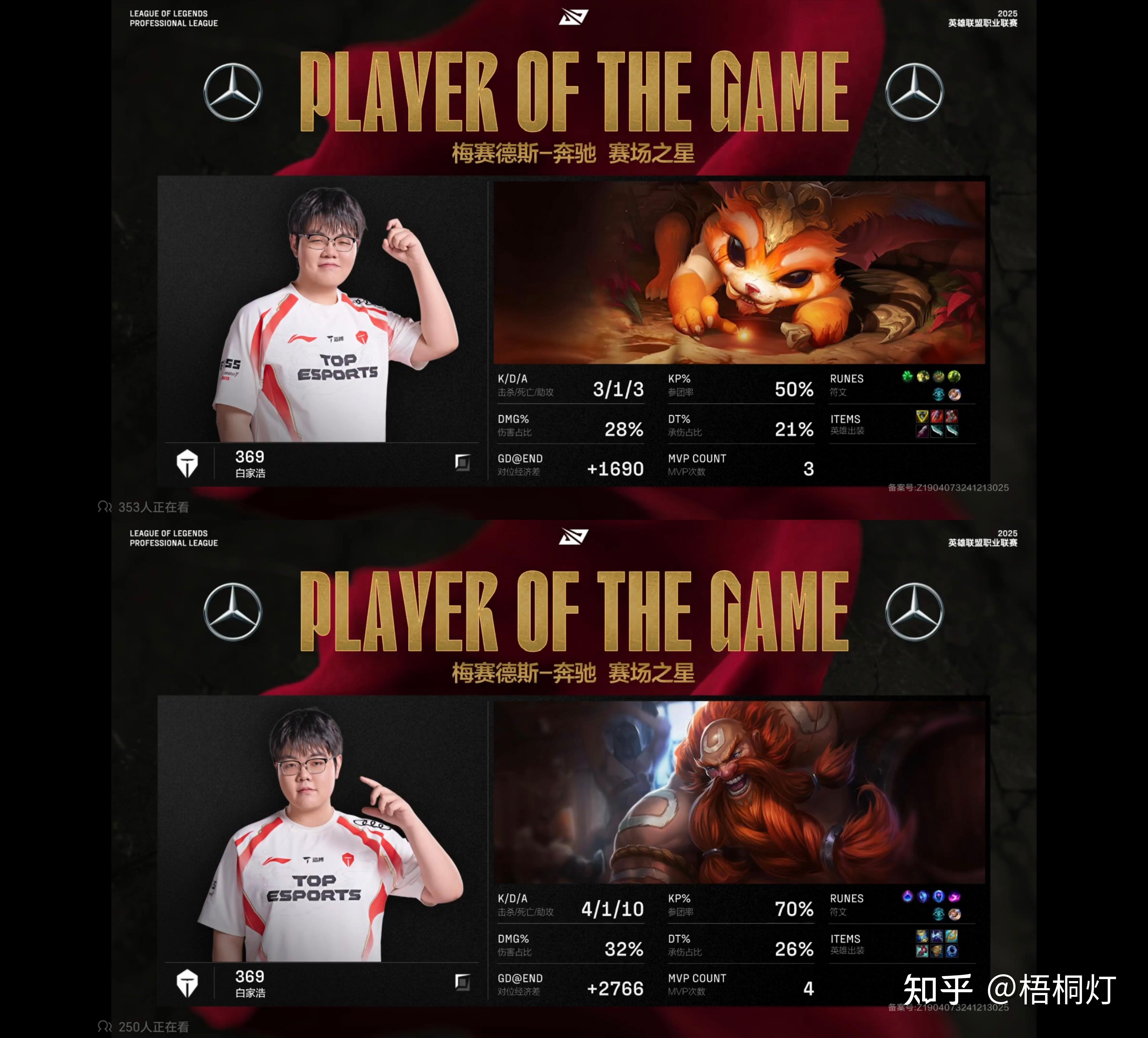 关于G2鏖战JDG,Keria打出惊人五杀顶尖较量四强赛,锁定晋级资格的信息 关于G2鏖战JDG,Keria打出惊人五杀顶尖较量四强赛,锁定晋级资格的信息